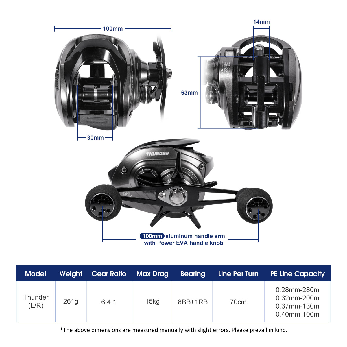 Noeby Baitcasting kołowrotek 1 – Abu Garcia Reel Max recenzja i cena